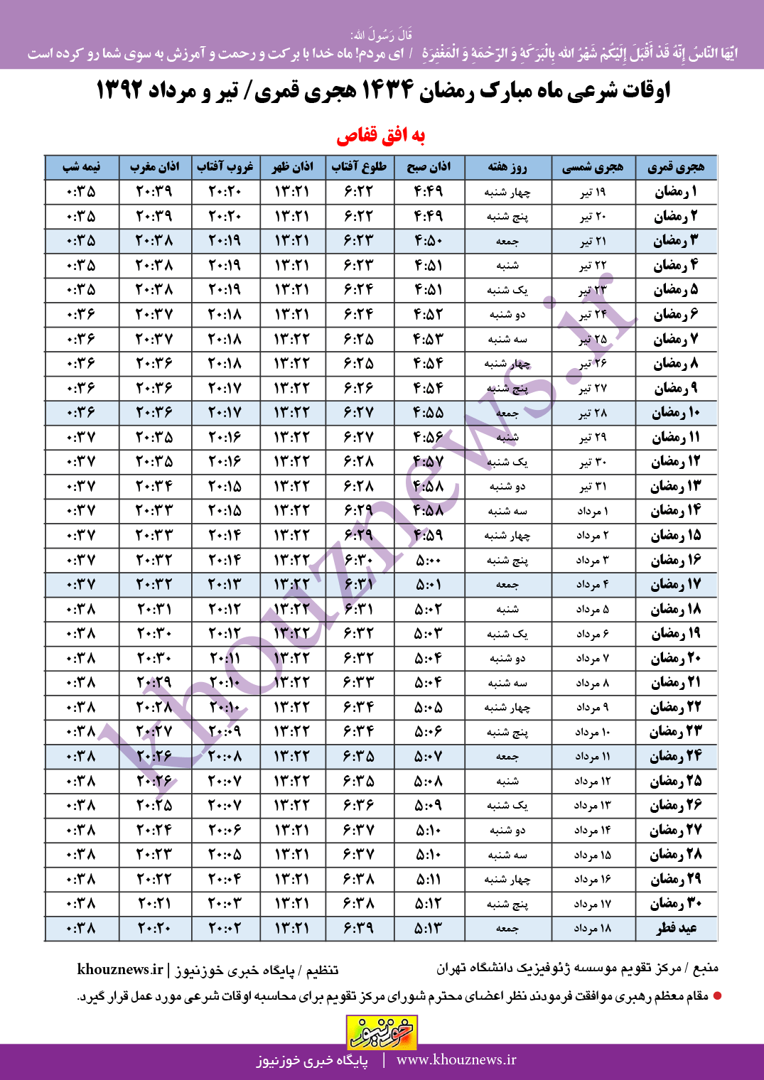 اوقات شرعی ماه رمضان 1434/  1392 به افق شهرستان آبادان (آبادان، اروندکنار، چونبده و قفاص)